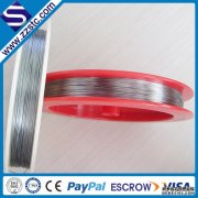 Our molybdenum wire to Brazil